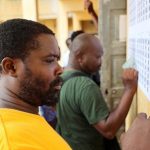 Togo’s ruling party wins local elections