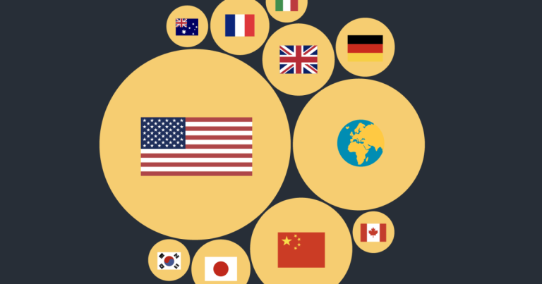 INTERACTIVE-Where-are-the-worlds-millionaires-poster-image-1721899009