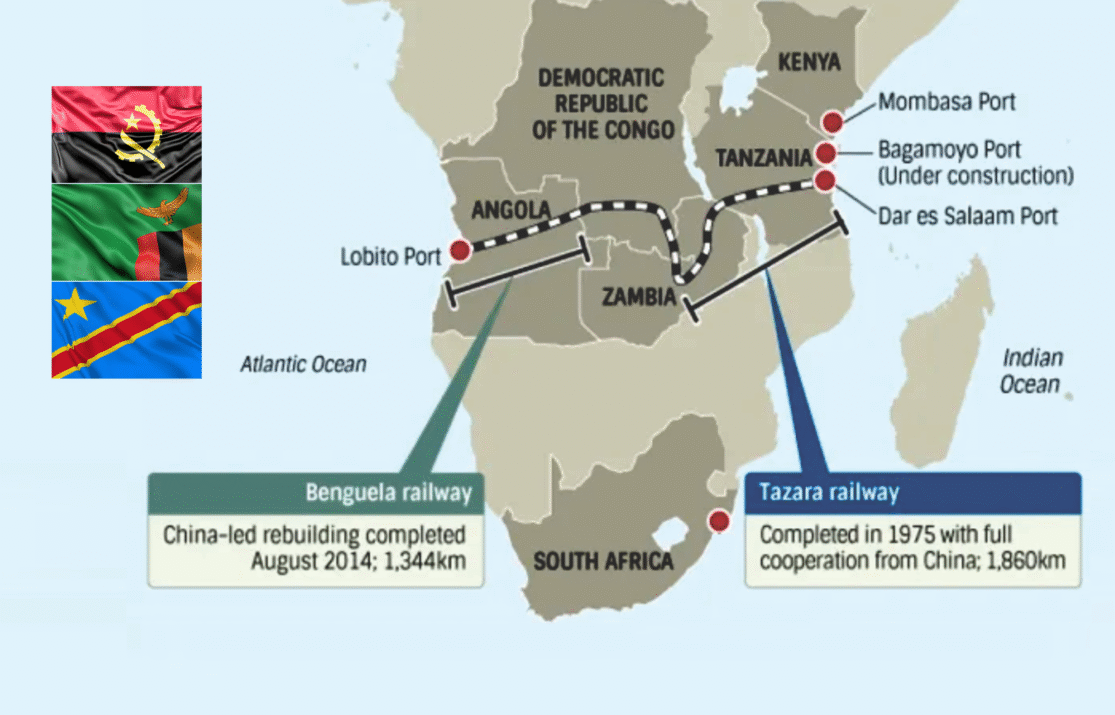 Southern/Central Africa: Lobito Corridor, Transforming Local Connectivity into Limitless Continental Opportunities