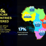 Africa’s Business Heroes Unveils 2026 Top 100 Entrepreneurs Selected from Over 24,000 Applications Across Africa