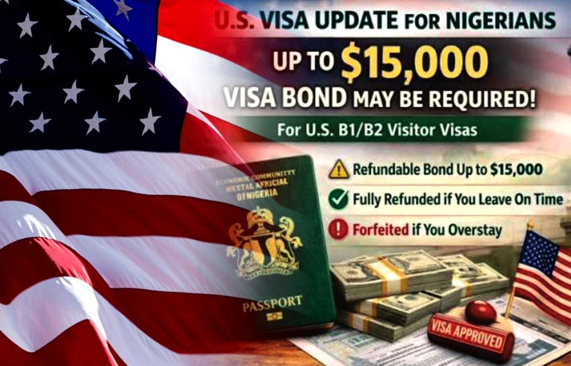 African Governments and Tourists Against America’s Visa Bond Intersection